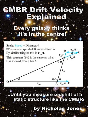 cover image of CMBR Drift Velocity Explained